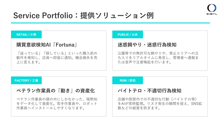 シビュラ提供ソリューション例