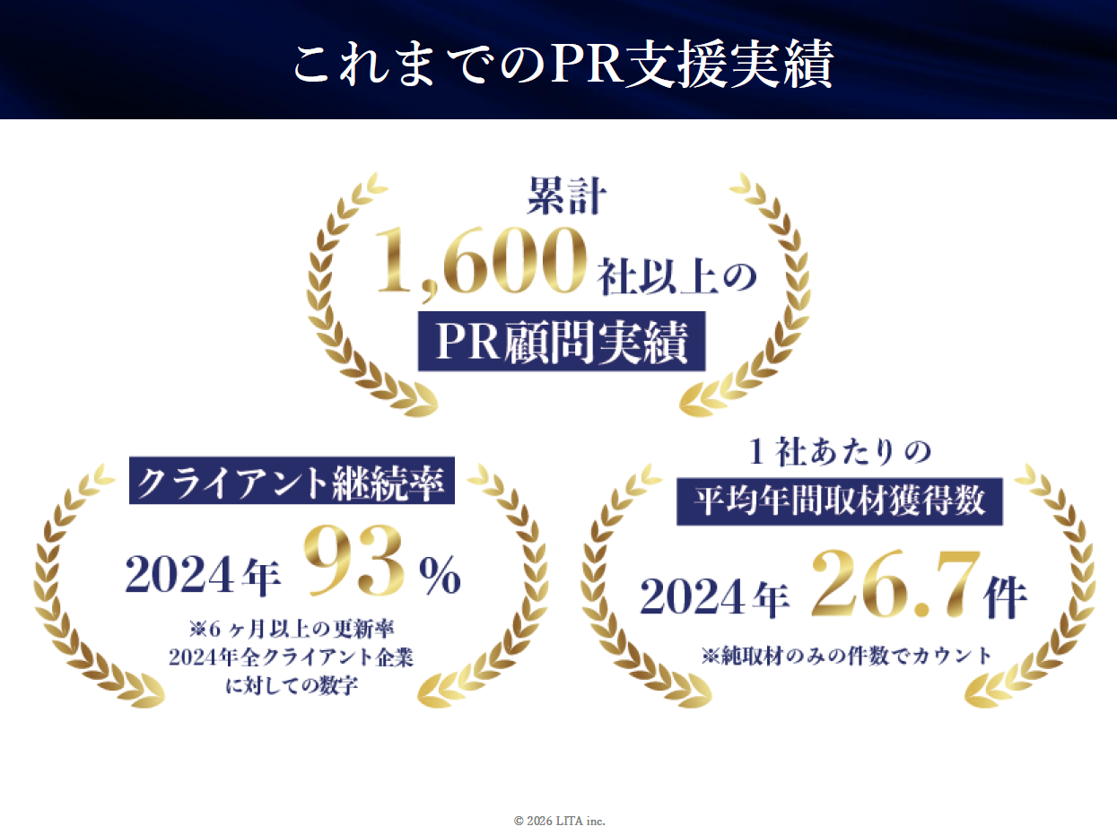 LITA これまでのPR支援実績