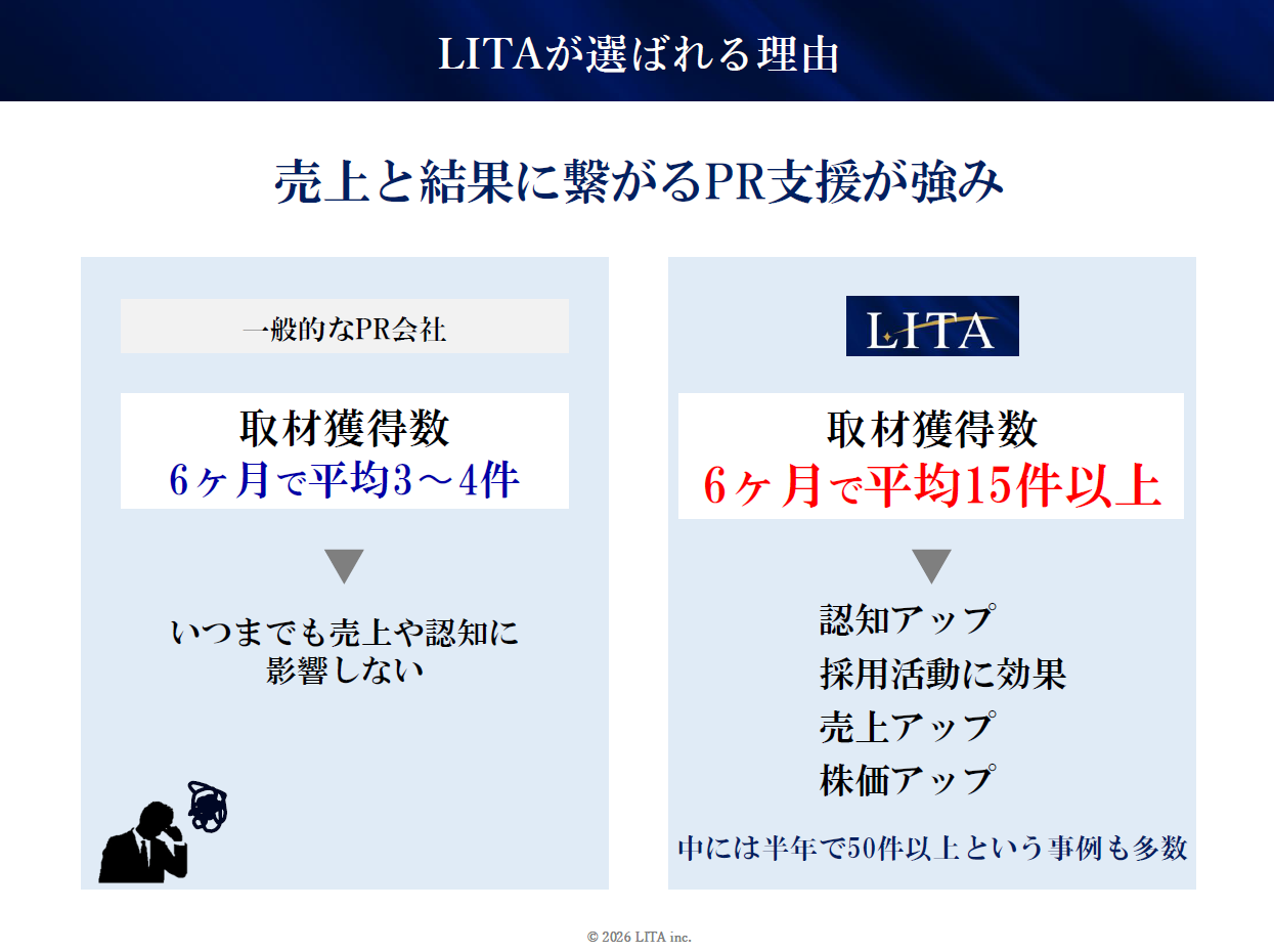 LITAが選ばれる理由