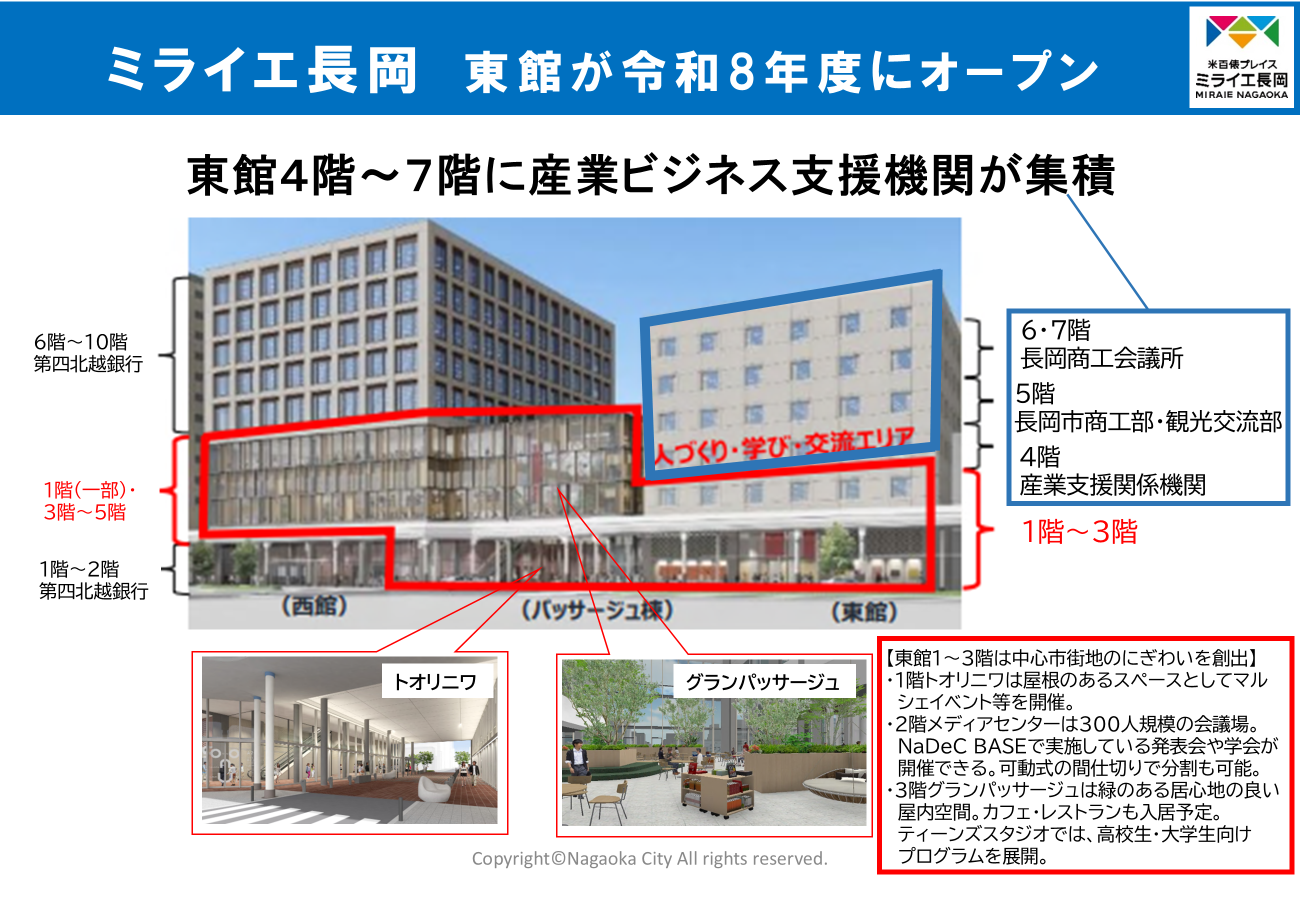 ミライエ長岡の東館がオープン予定