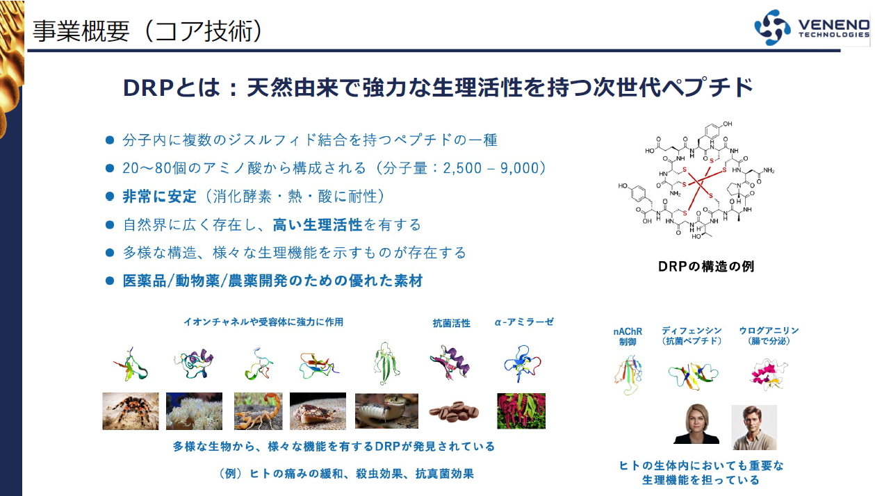 自然由来のペプチド(DRP)とは