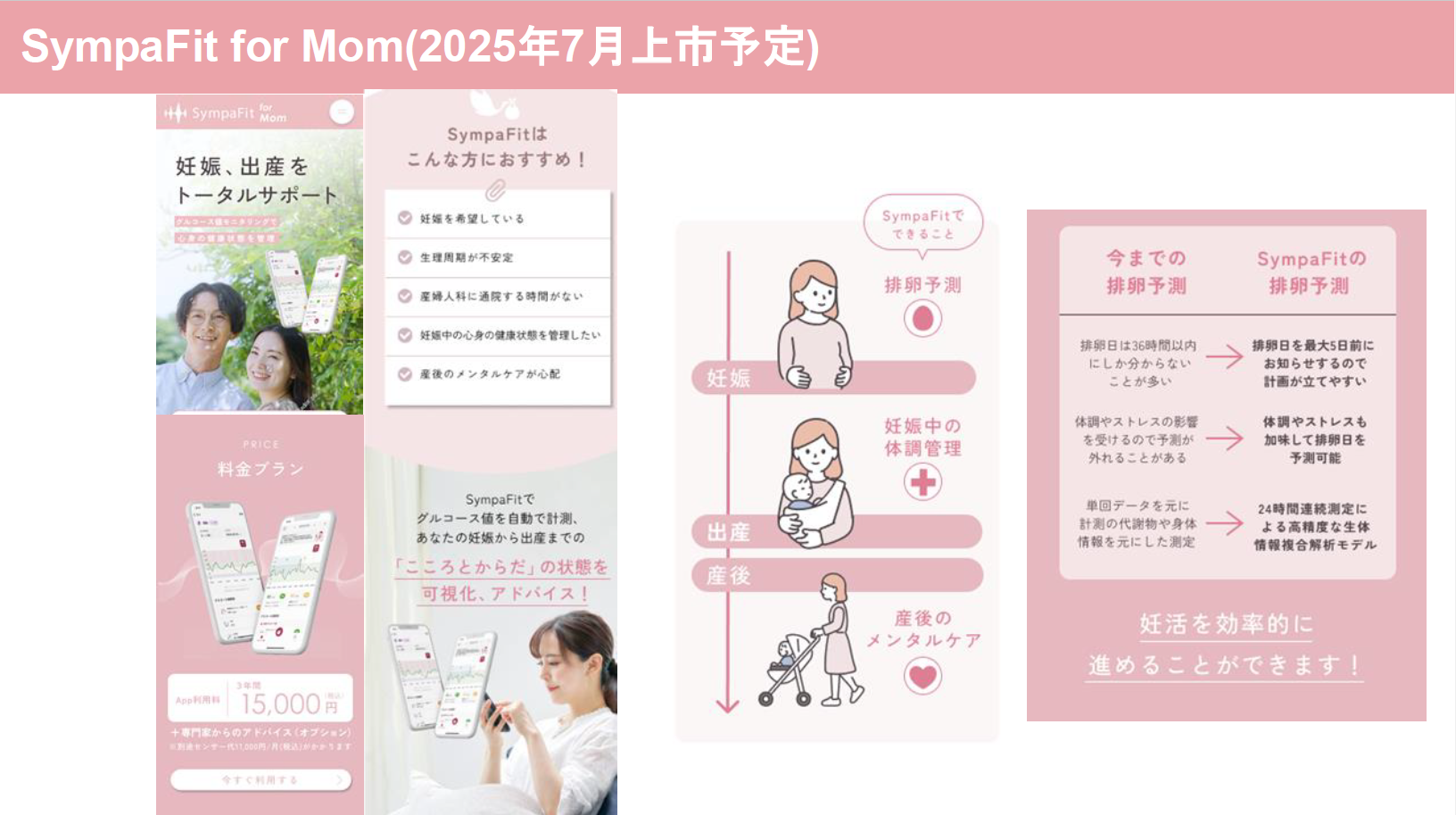 SympaFit for Mom 概要