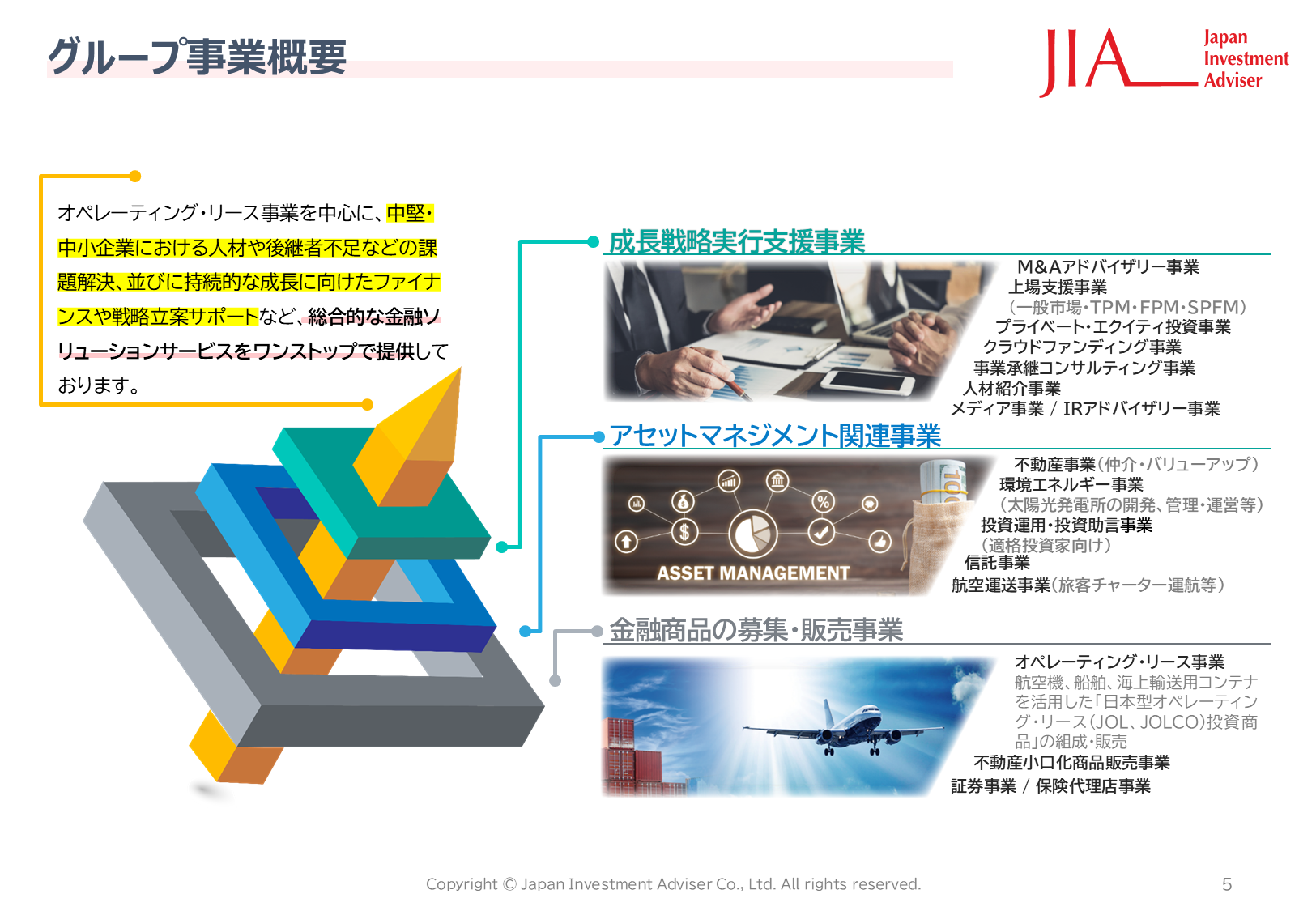 JIA グループ事業概要