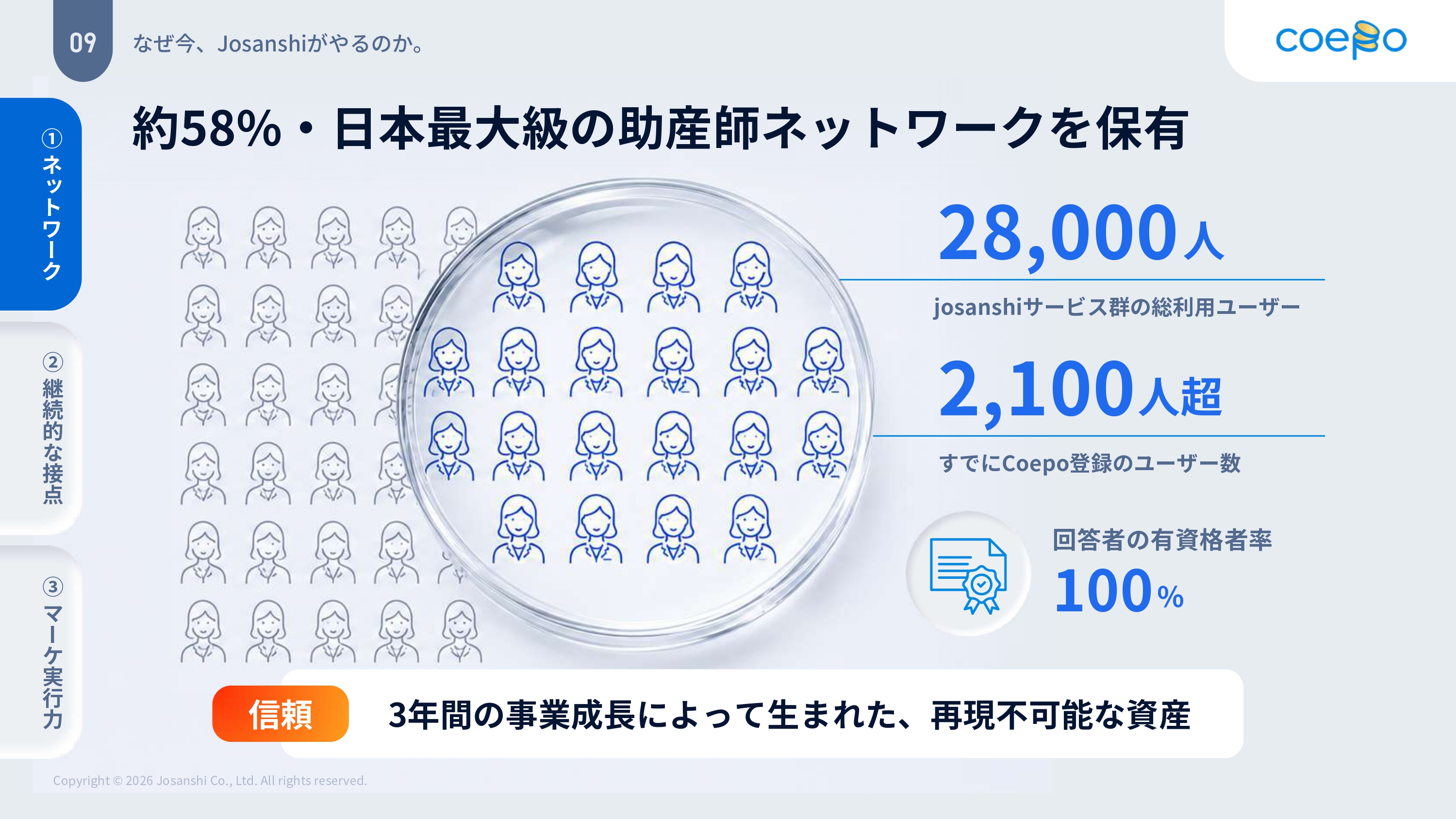 株式会社josanshi 日本最大級の助産師ネットワーク