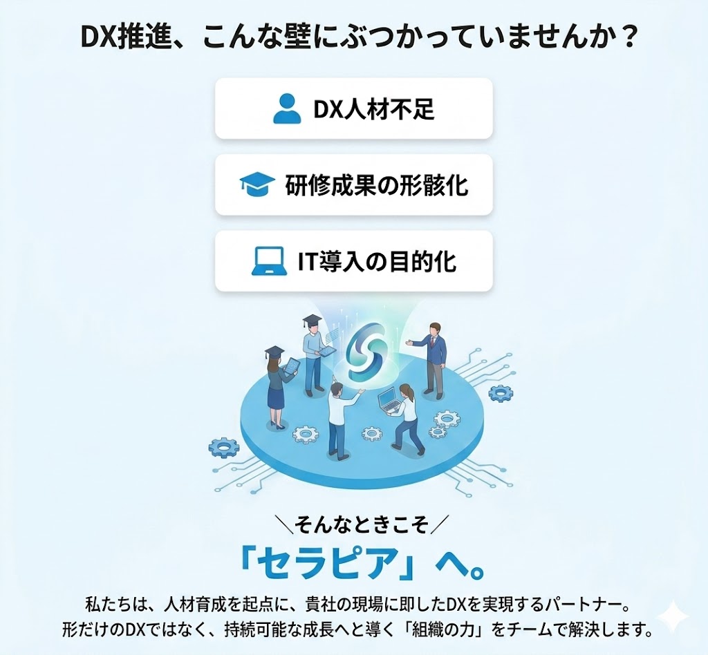 セラピアが提案するDX推進