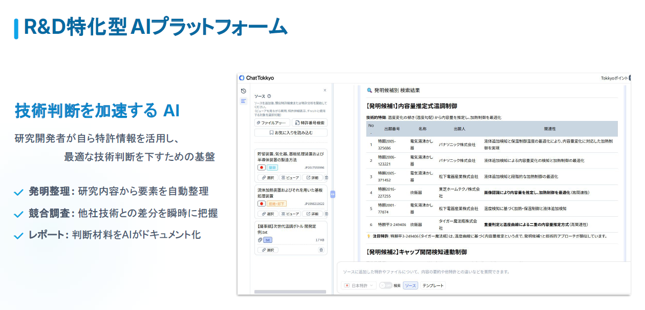R&D部門特化型特許AIプラットフォーム「MyTokkyo.Ai」