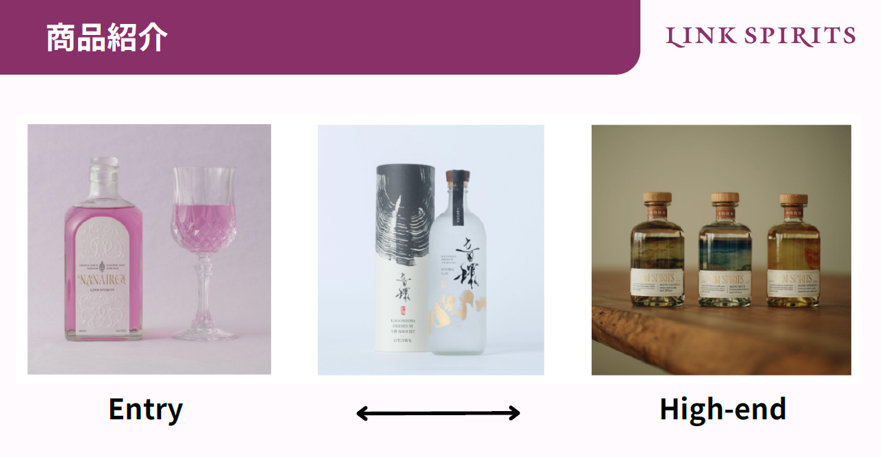 LINK SPIRITSの商品