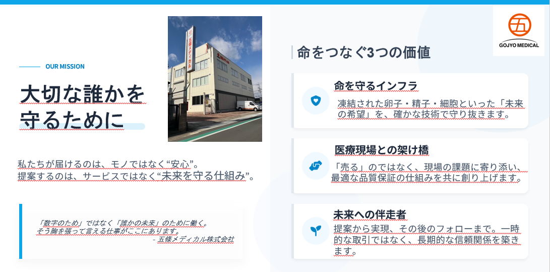 五條メディカル株式会社資料