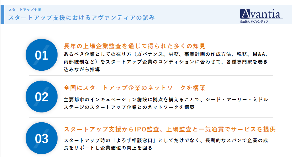 アヴァンティアのスタートアップ支援