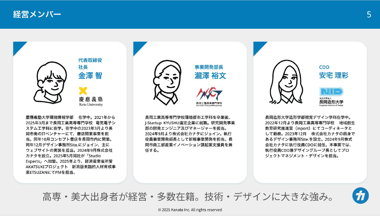 株式会社カナタ 経営メンバー