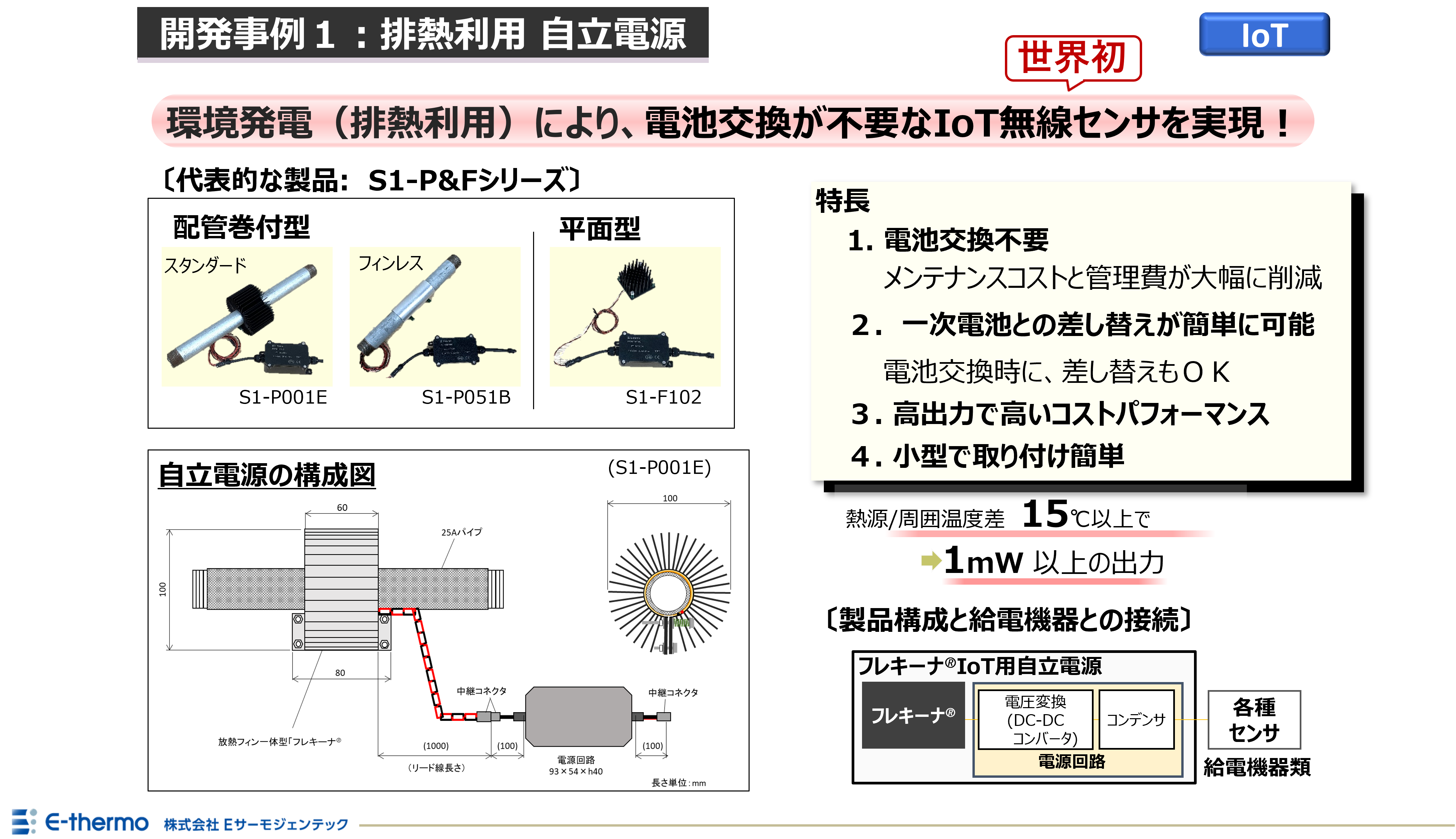 開発事例1：排熱利用 自立電源