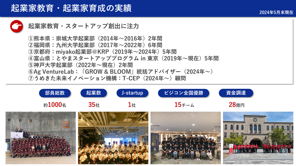 熊野氏の起業家教育・起業家育成の実績