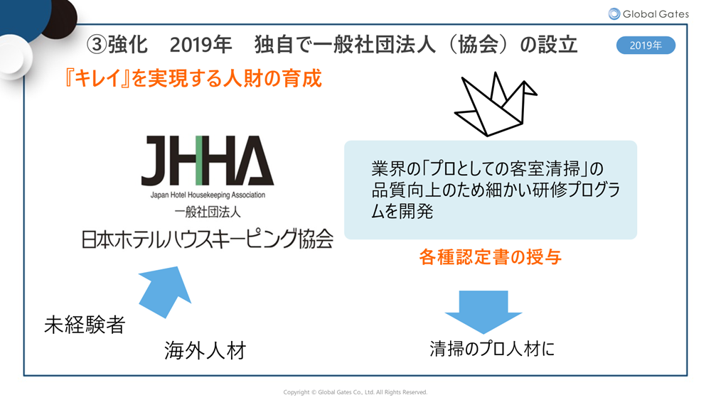 キレイを実現する人材の育成