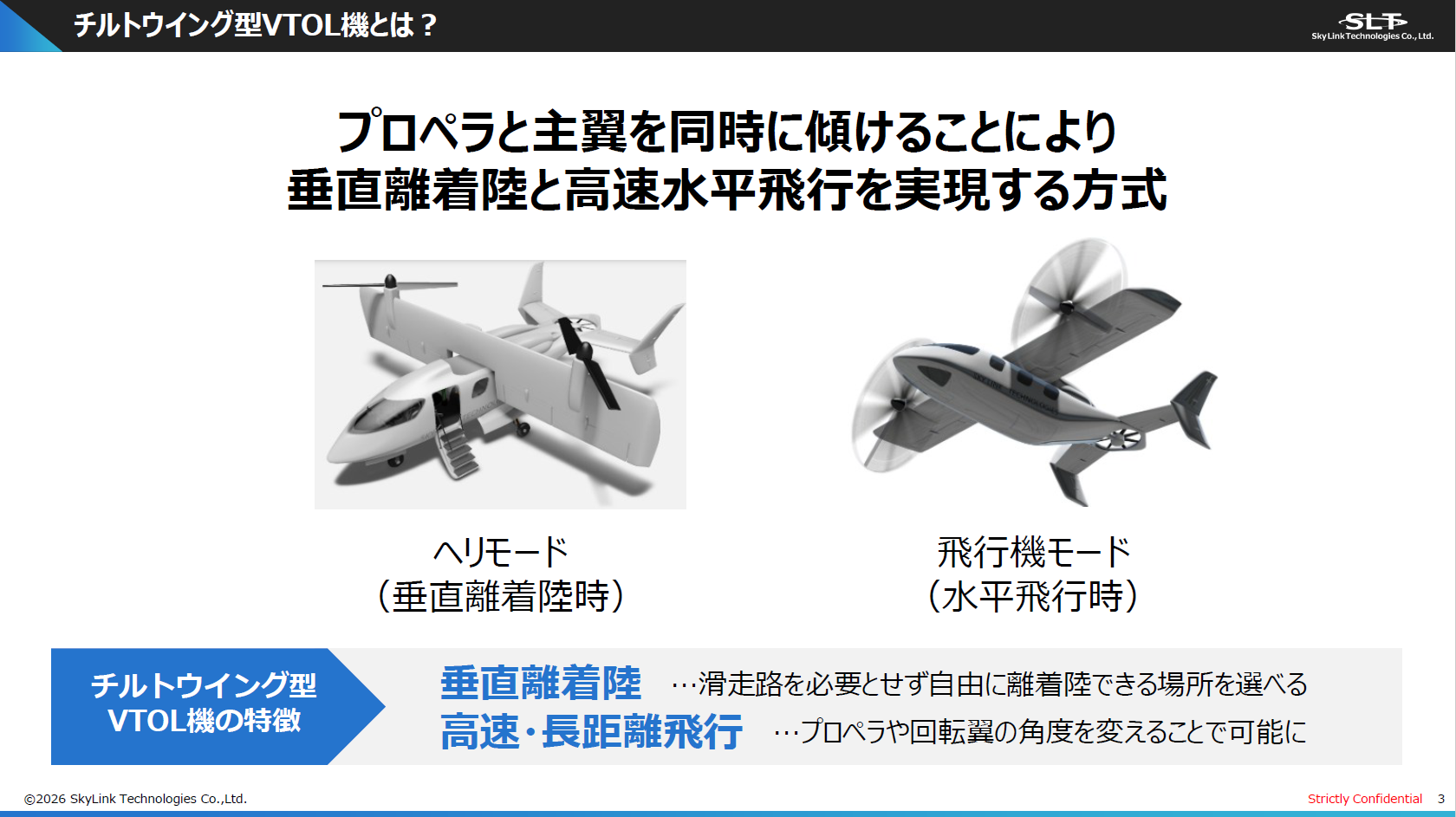 チルトウイング型VTOL機とは