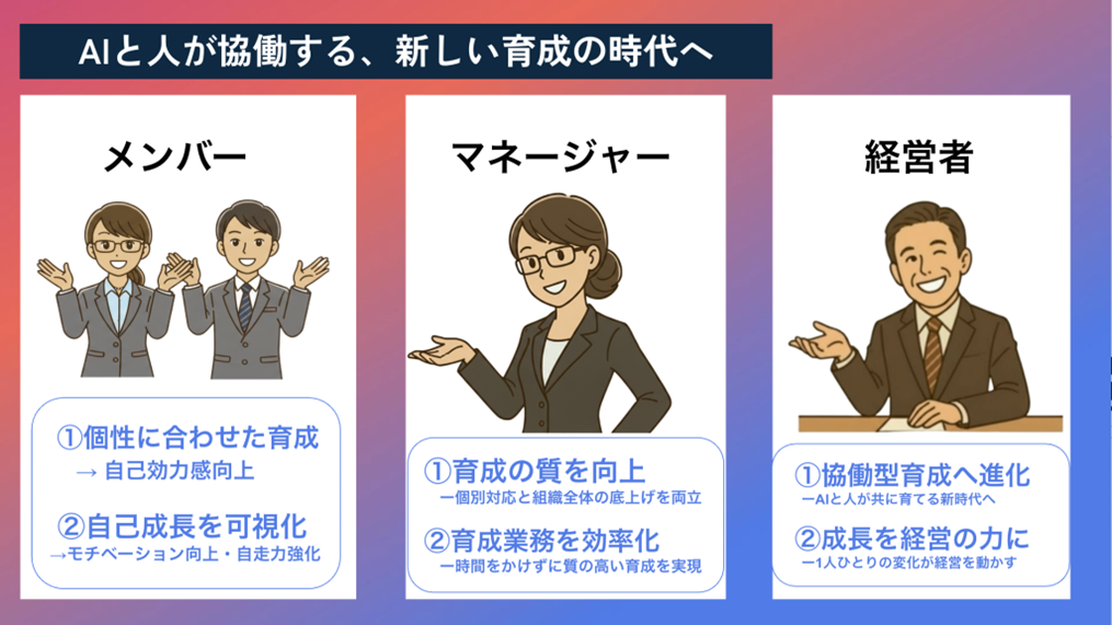 AIと人が協働する、新しい育成の時代へ