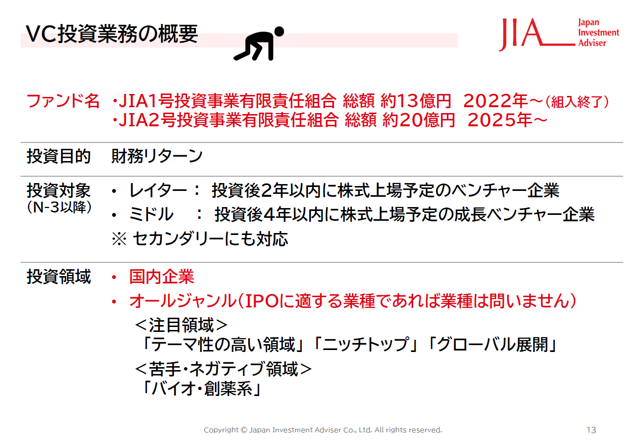JIAのVC投資業務